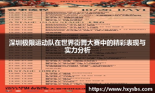 深圳极限运动队在世界街舞大赛中的精彩表现与实力分析