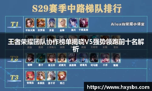 王者荣耀团队协作榜单揭晓V5强势领跑前十名解析